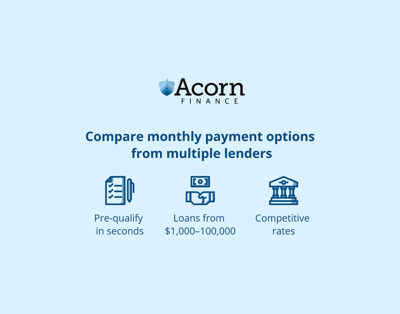 acorn-finance-banner-easy-payment-options-vertical-large-MODIFIED